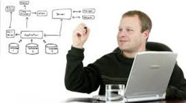 Timeline: computer pioneers