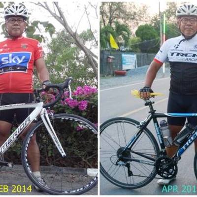 Timeline: Bhunlers Chainuntdata