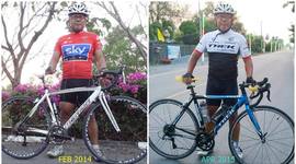 Timeline: Bhunlers Chainuntdata