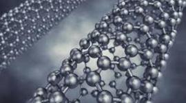 Timeline:  La Historia del Desarrollo de los Polímeros