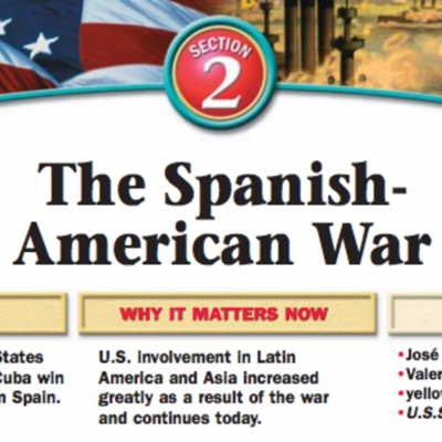 Timeline: Spanish War