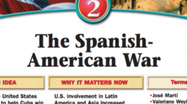 Timeline: Spanish War