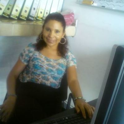 Timeline:  “Responsabilidades del Asesor del BGAI”.