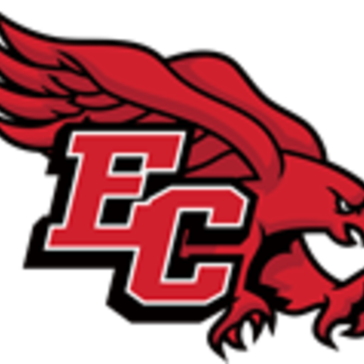 Timeline: El Cerrito Future Timeline