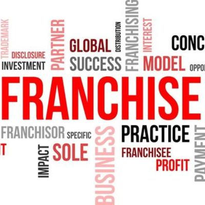 Timeline: Franquicias