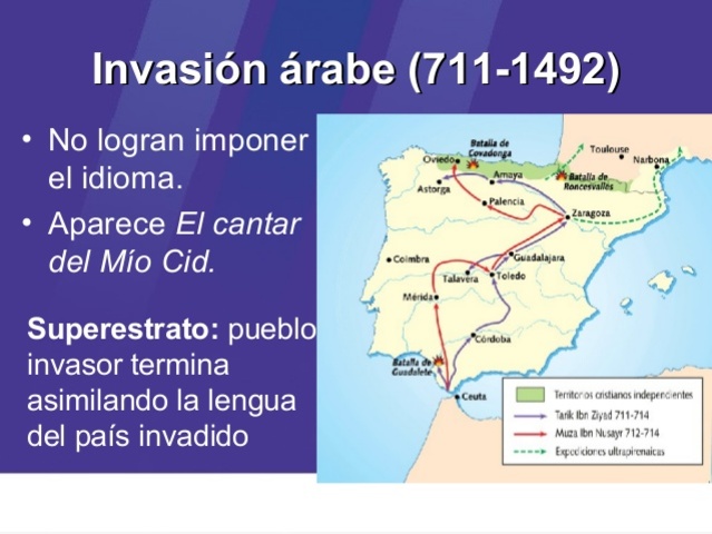Origen y Evolución de la Lengua Española timeline | Timetoast timelines