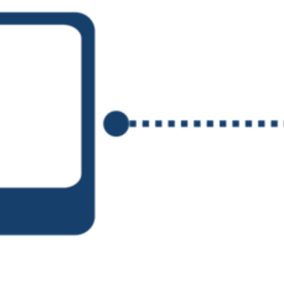 Timeline: Evolucion IHC
