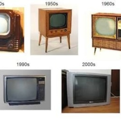 Timeline: The History of the Television