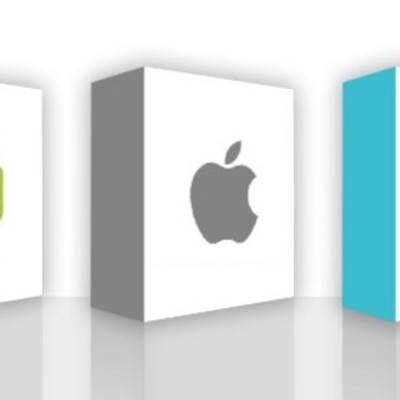 Timeline: Linea de tiempo de la Evolución de los OS