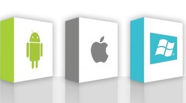 Timeline: Linea de tiempo de la Evolución de los OS