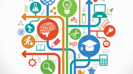 Timeline: Evolución de las tecnologías educativas en la educación