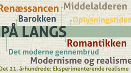 Timeline: Langelinier