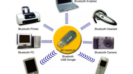 Timeline: Multimedia en el tiempo.
