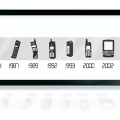 Timeline: Principales Cambios en la indstria telefonica movil por Evander Castrejon