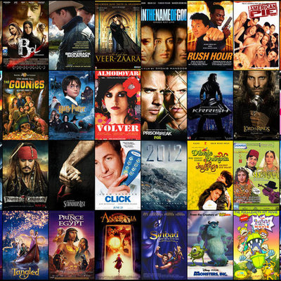 Timeline: Top 10 2015 Movies