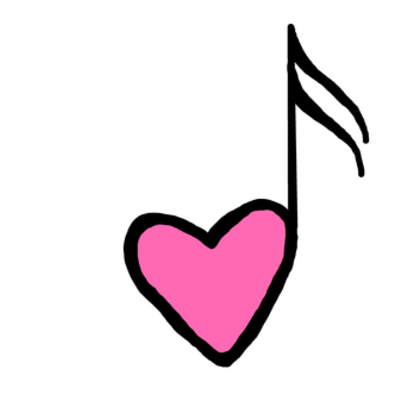 Timeline: Music and it's technology