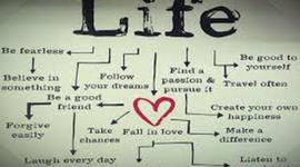 Timeline: My life (Daniella S.)