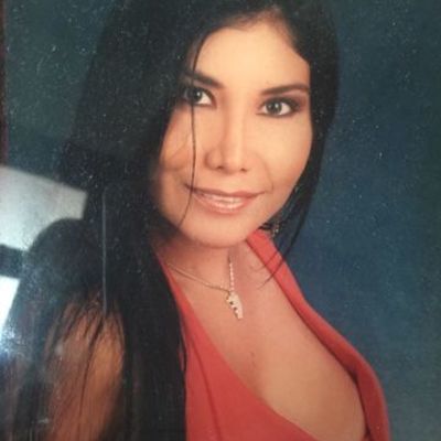 Timeline: Acontecimientos relevantes de mi vida.