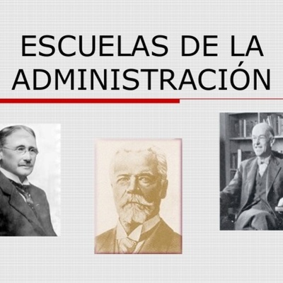 Timeline: Escuelas del Pensamiento Administrativo