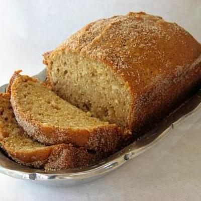 Timeline: How to Make Friendship Bread