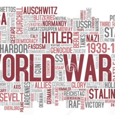 Timeline: Megan's WWII Timeline