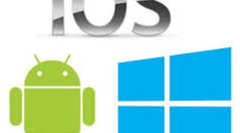 Timeline: S.O Moviles