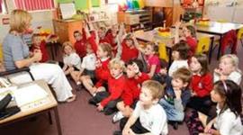 Timeline: My Educational Timeline