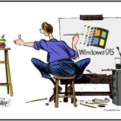 Timeline: Technology Advancements