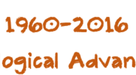 Timeline: Technological Advancement