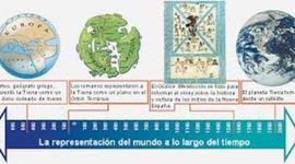 Timeline: Historia de la ciencia geografica