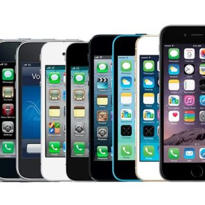 Timeline: iPhone Evolution