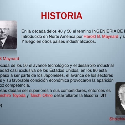 Timeline: Historia de la Ingeniería de Métodos y Tiempos