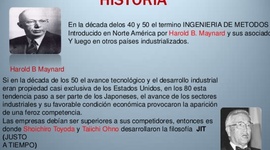 Timeline: Historia de la Ingeniería de Métodos y Tiempos