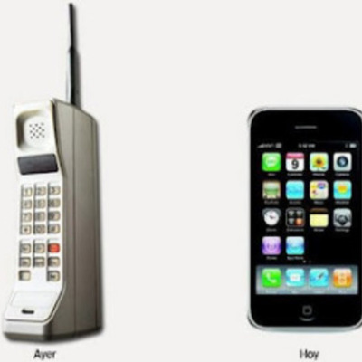 Timeline: evolución de la tecnología