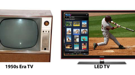 Timeline: History of Television