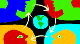 Timeline: comunicacion organizacional