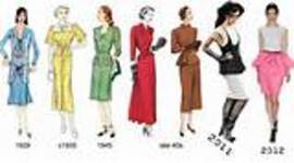 Timeline: Evolución de la Moda