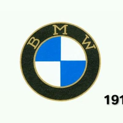Timeline: BMW