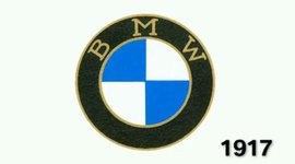 Timeline: BMW