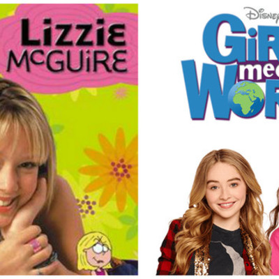 Timeline: Evolución Programas: Disney Channel