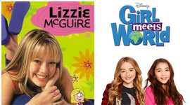 Timeline: Evolución Programas: Disney Channel