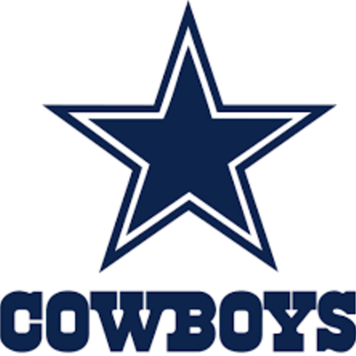 Timeline: Dallas Cowboy
