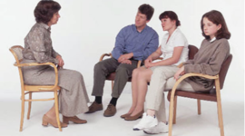 Timeline: Terapia familiar