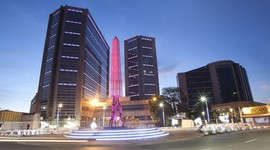 Timeline: Banco Industrial