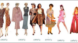 Timeline: Women's fashion in the  Early 20th century