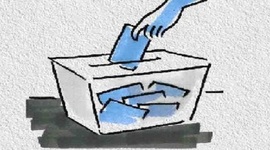 Timeline: Organismos Electorales