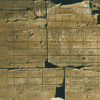 Timeline: HISTORIA DE LA ESTADISTICA. Realizado Adriana Pita