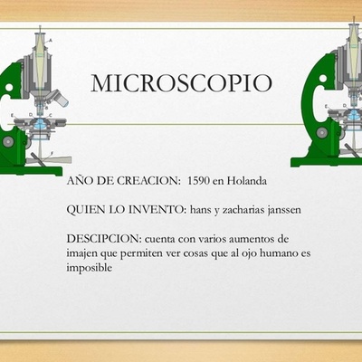 Timeline: 10 inventos tecnologicos mas relevantes de la humanidad