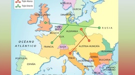 Timeline: FASES DE LA PRIMERA GUERRA MUNDIAL