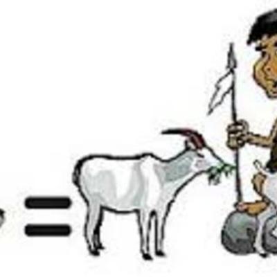 Timeline: Desarrollo de las computadoras a través del tiempo